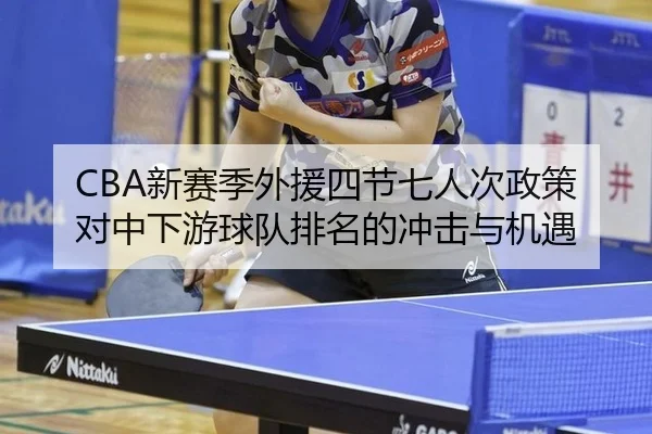 CBA新赛季外援四节七人次政策对中下游球队排名的冲击与机遇